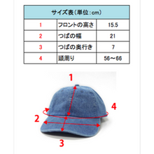 画像をギャラリービューアに読み込む, BRANCHES オリジナルキャップ