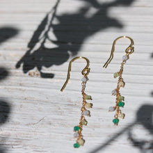 画像をギャラリービューアに読み込む, アベンチュリンのつぶつぶピアス